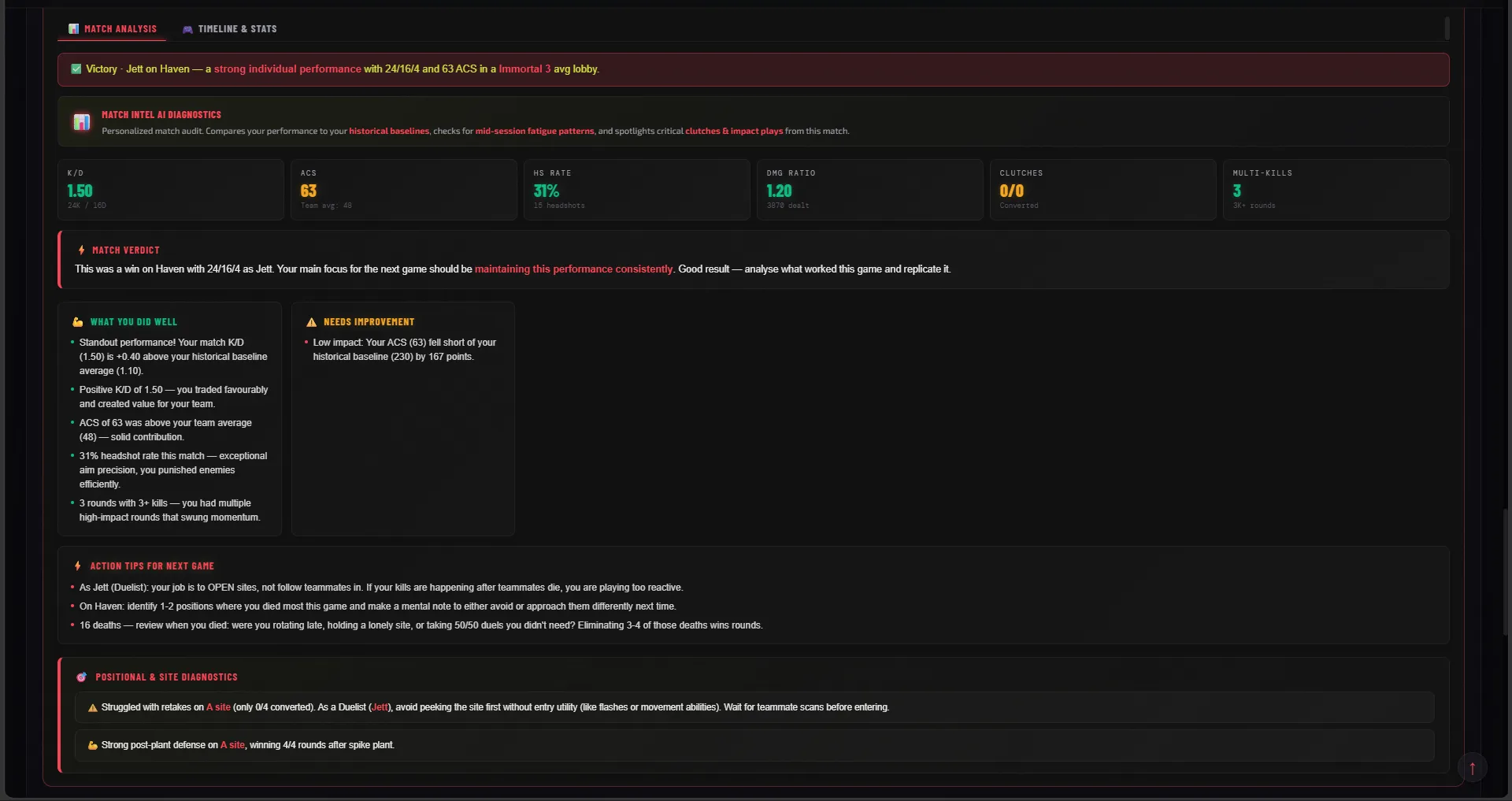 Real ValBot AI coach dashboard showing post-match recommendations