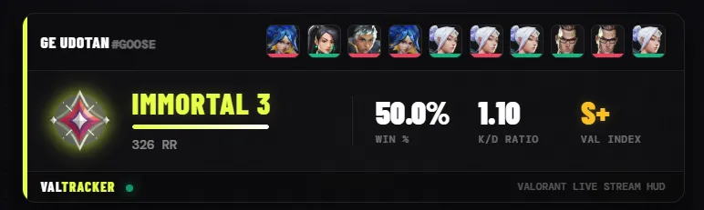 OBS stream overlay preview showing live rank and stats