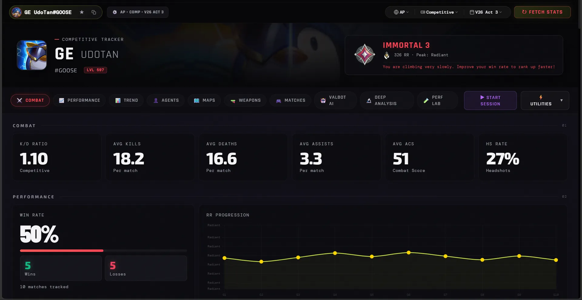 Real ValTracker stats dashboard showing live player statistics and match list